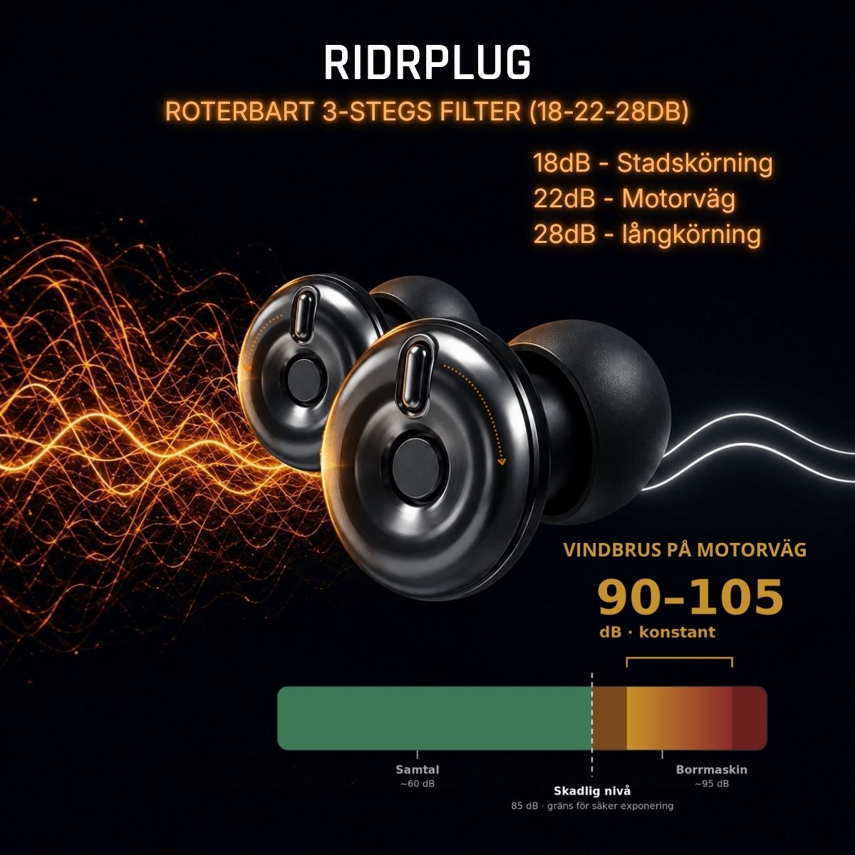 Ridrplug — Kör längre. Hör bättre. Skarpare Fokus